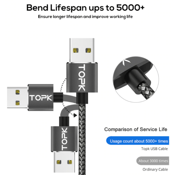 Magnetic Charging USB Cable | Type c micro USB and apple Cable - Image 3