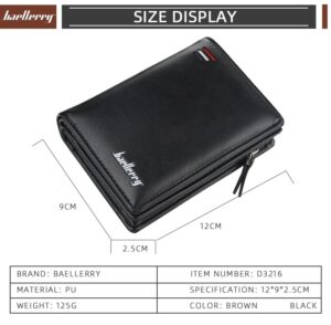 credit card holder sri lanka