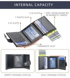 rfid blocking wallet