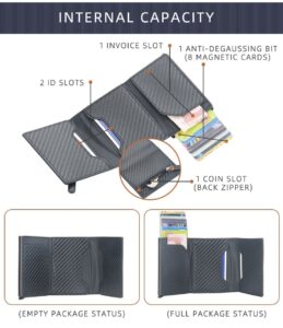 credit card wallet for men